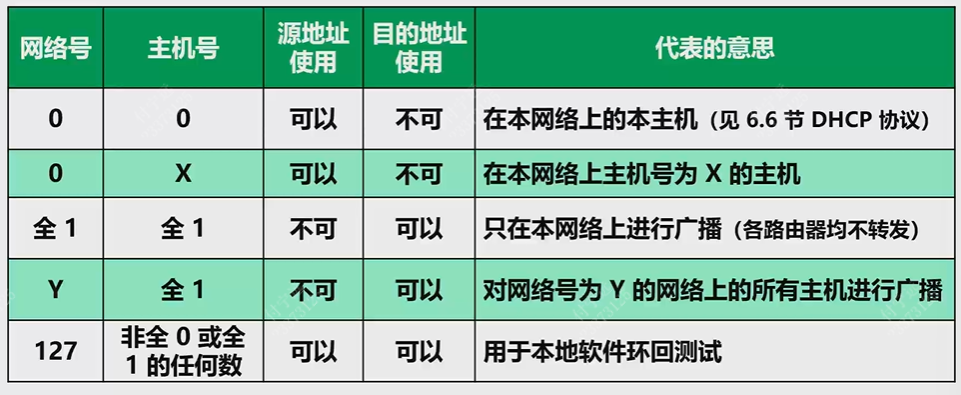 Pasted image 20251031161928.png